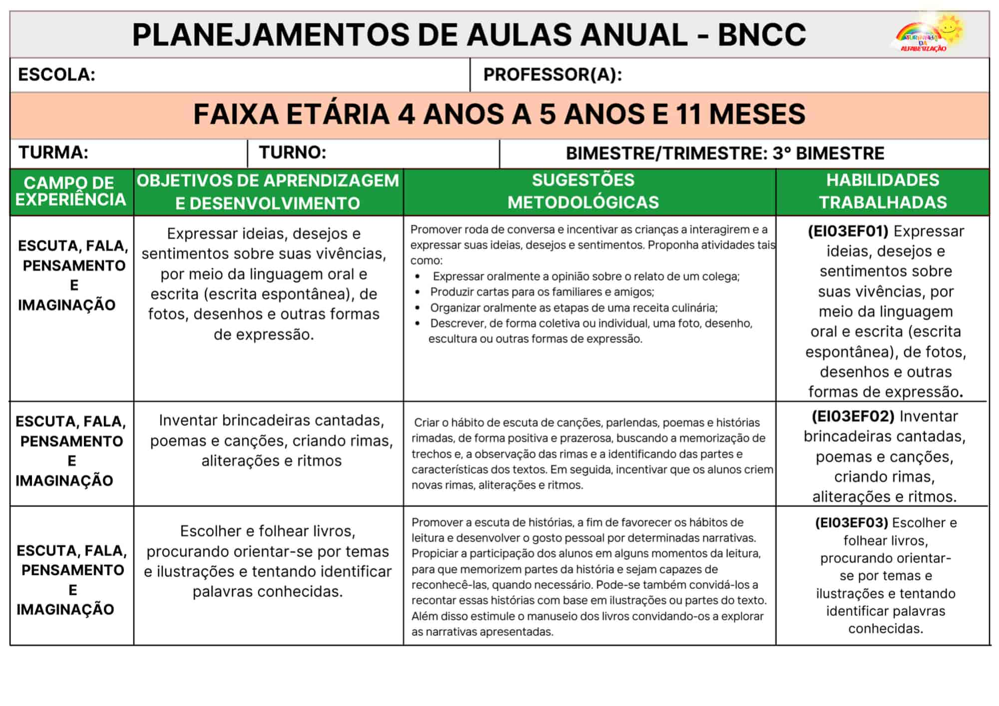 plano anual 3 anos - História da Educação I