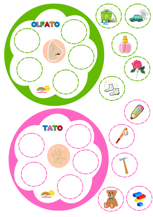 PROJETO DOS 5 SENTIDOS 👀👃👄👂✋ - Imagem 5