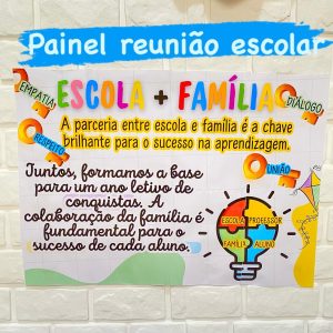 PAINEL REUNIÃO DE PAIS