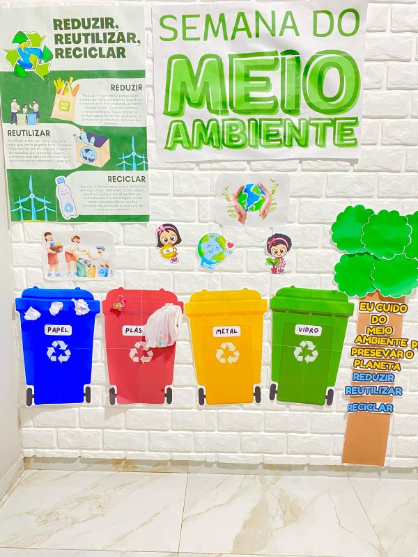 Painel Interativo – Semana do Meio Ambiente